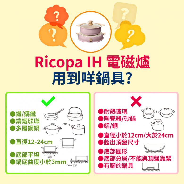 A008-12 IRIS OHYAMA Ricopa IH IHLP-R14C Multi-Function IH Cooker