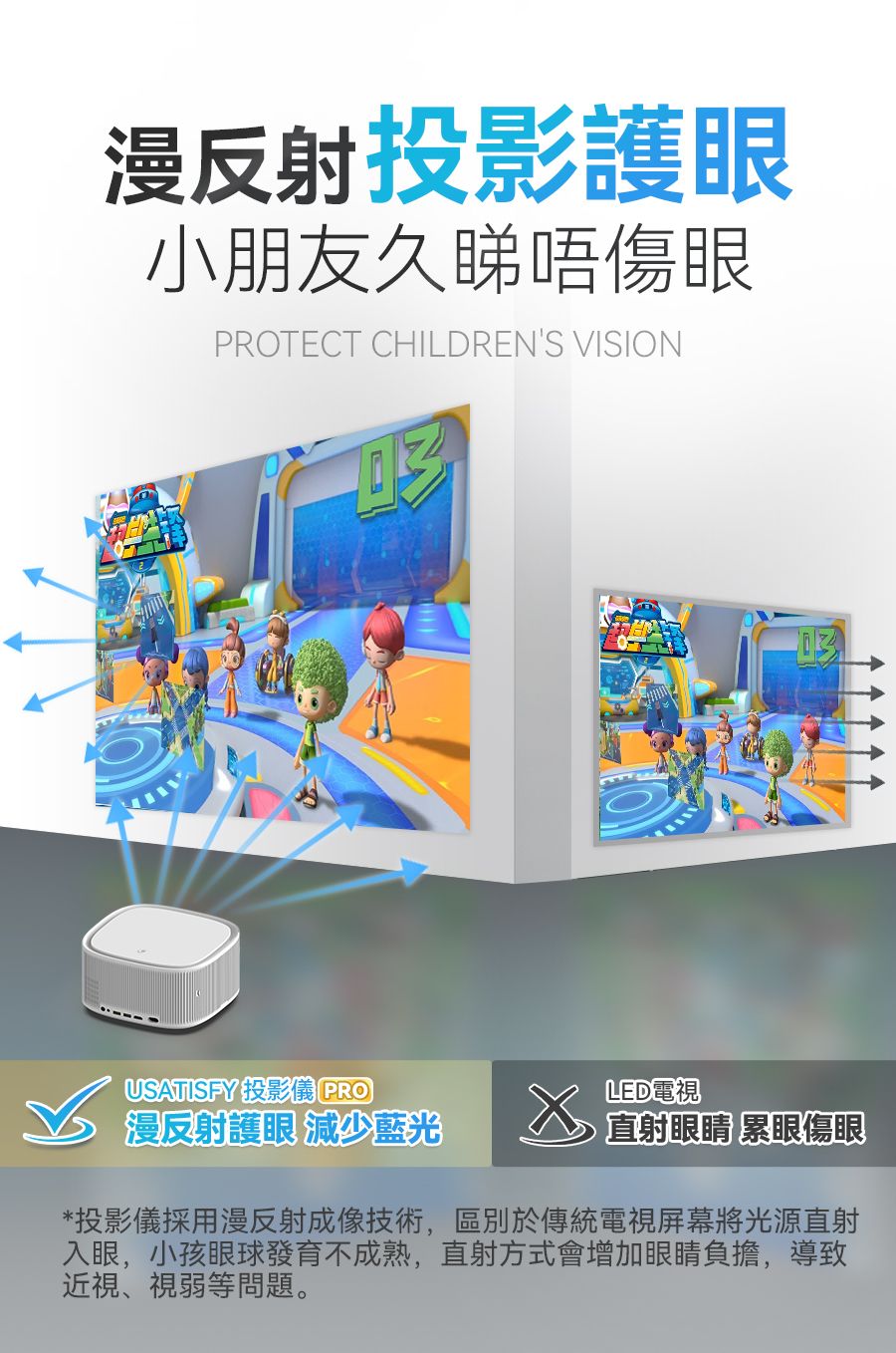 A011-01 USATISFY PRO 4K Smart Projector – True ANSI Lumens | Dolby Audio | 360° Rotation | Autofocus
