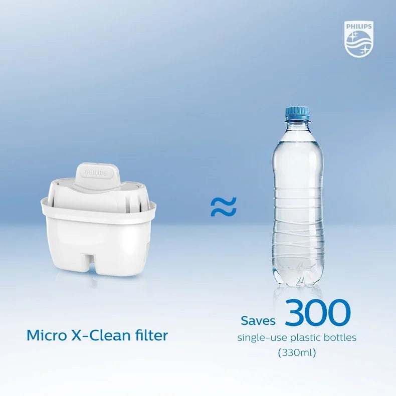 A001-05 Philips ADD5910M/90 Instant Heating Water Dispenser