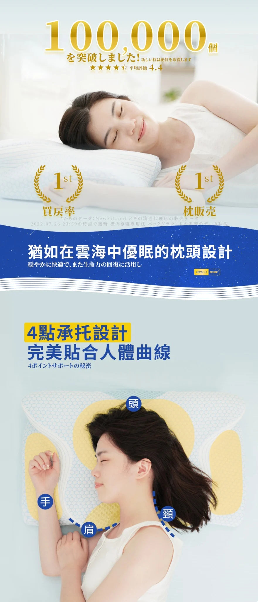 A017-05 DEAR.MIN Zero-Pressure Adjustable Deep Sleep Pillow (For Sensitive Sleepers)
