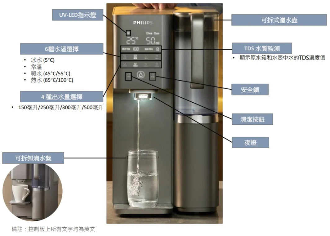 A001-07 Philips ADD6921DG RO Instant Hot & Cold Water Dispenser