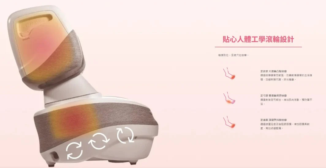 A022-09 Ogawa OF-2004 2 Satisfaction Foot Massager