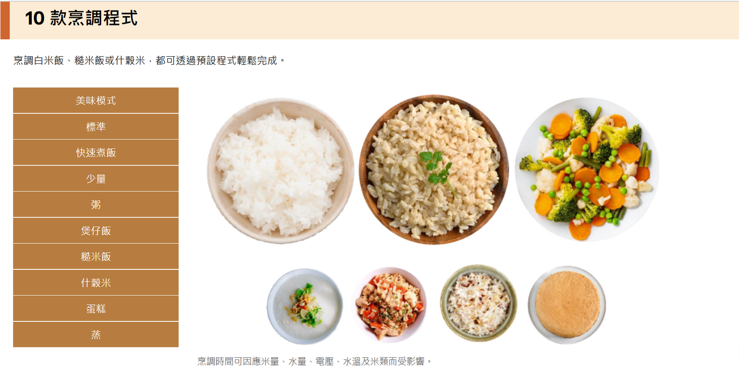 A003-07 Panasonic SR-JHS109 IH Diamond-Coated Fuzzy Logic Rice Cooker (1.0L)