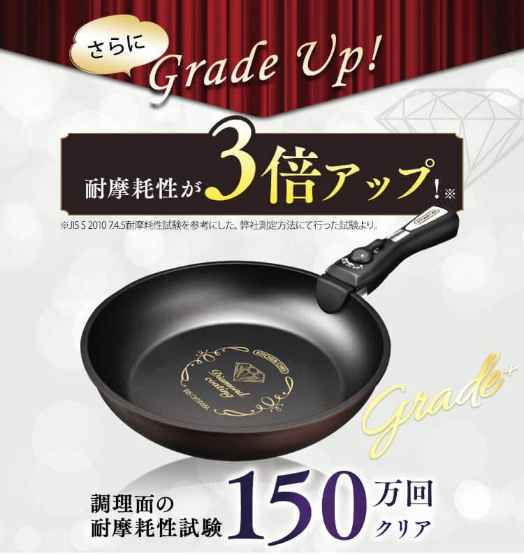 A012-01 IRIS OHYAMA 13-Piece IH Non-Stick Cookware Set – High-Durability Coating | Detachable Handles | Easy to Clean