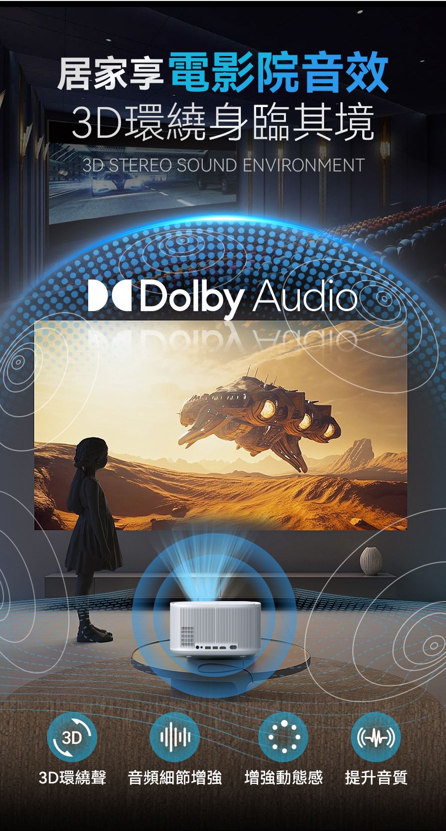 A011-01 USATISFY PRO 4K Smart Projector – True ANSI Lumens | Dolby Audio | 360° Rotation | Autofocus