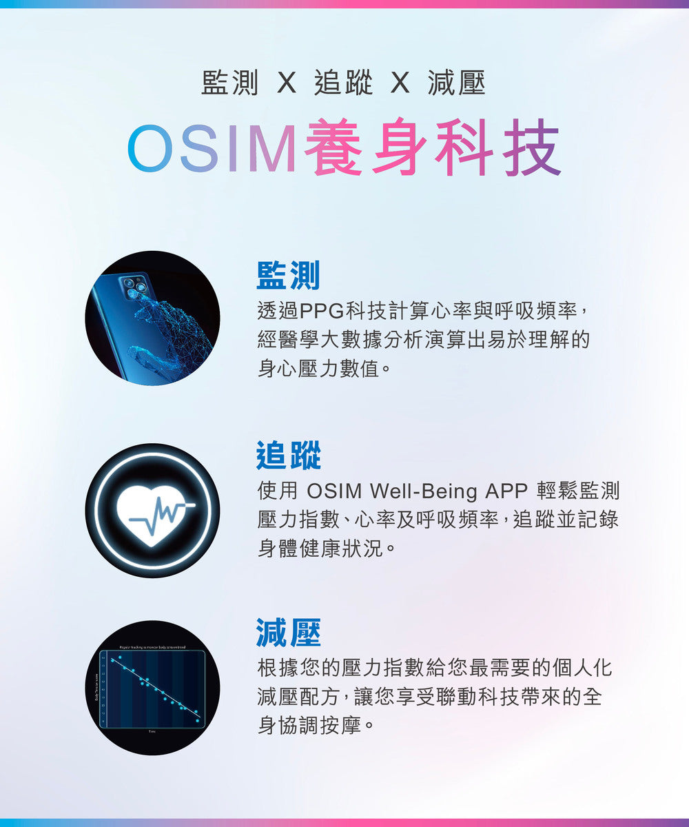 A022-01 OSIM OS-2233 & OS-3233 Invisible Massage Chair Set