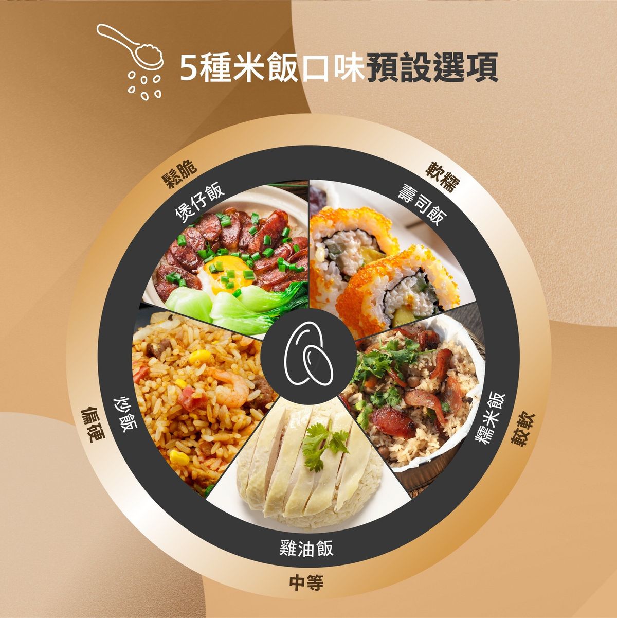 A003-02 PHILIPS HD4539 IH Rice Cooker 1.5L (220–240V)