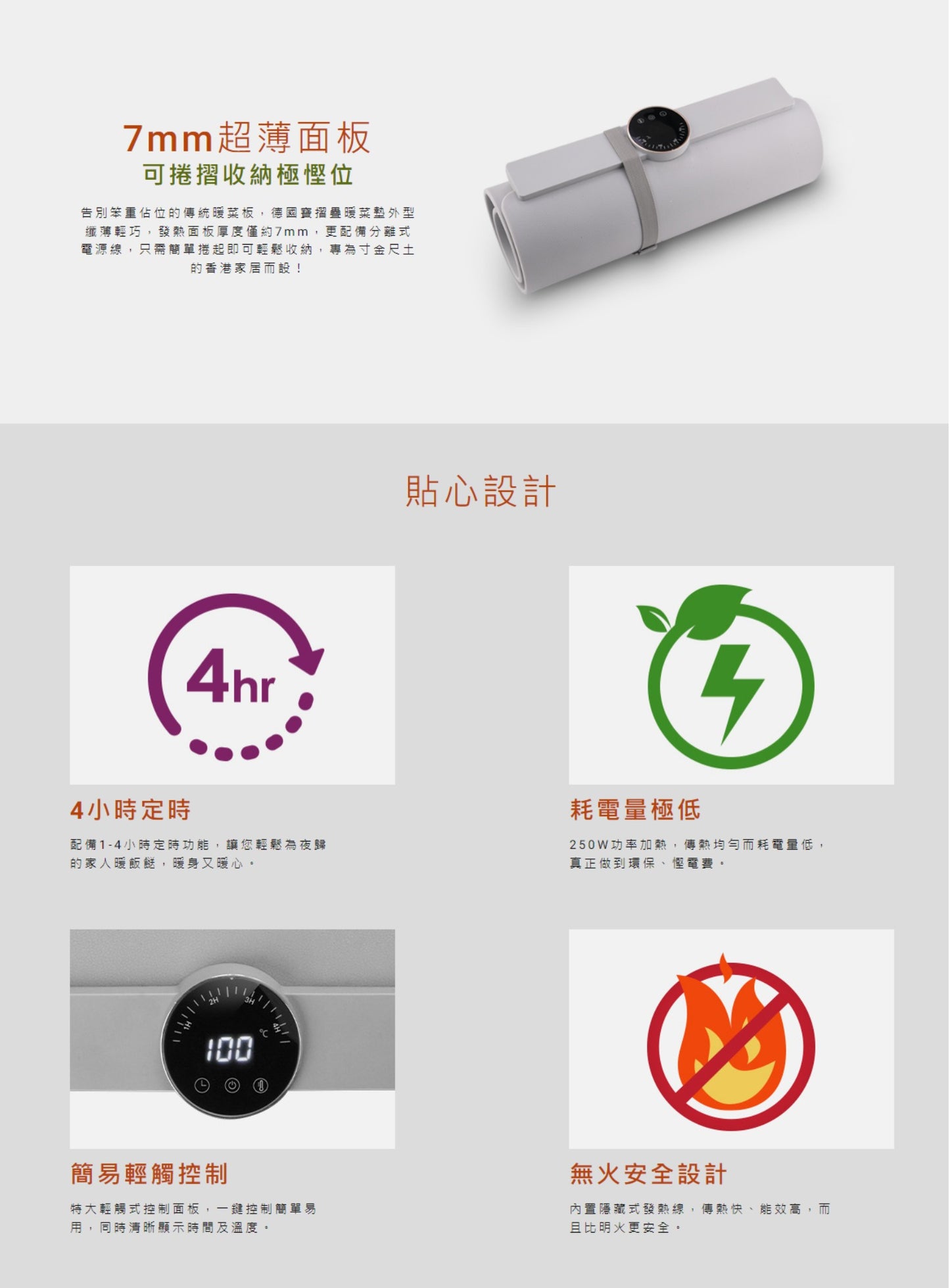 A010-01 GERMAN POOL FWM-125 Foldable Food Warming Mat