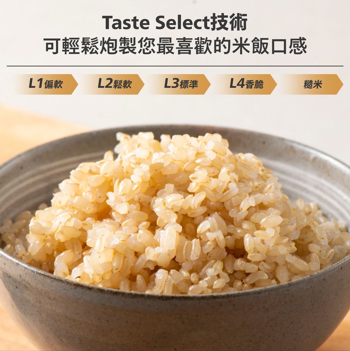 A003-02 PHILIPS HD4539 IH Rice Cooker 1.5L (220–240V)