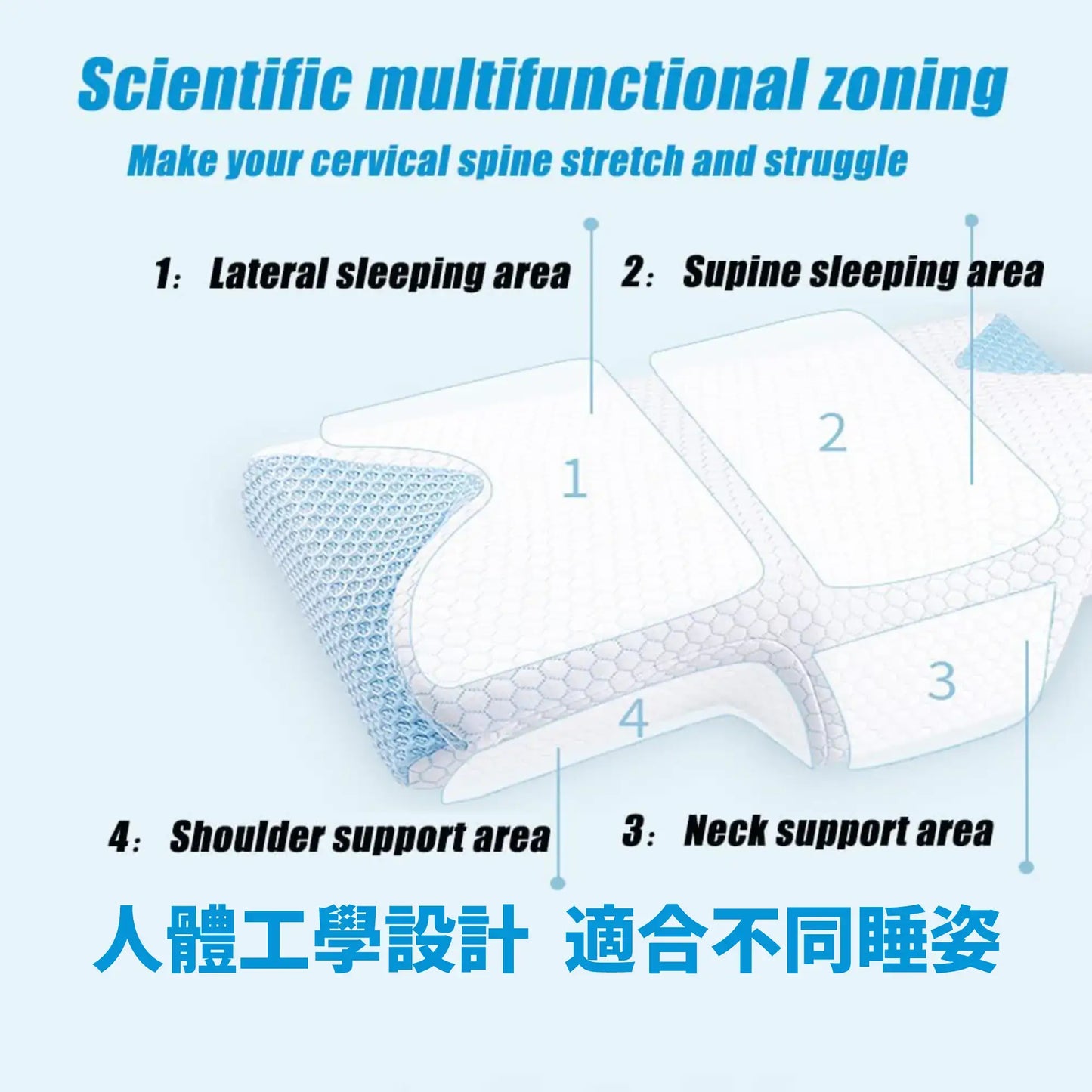 A017-02 HESTIAX Ergonomic Butterfly Pillow – Anti-Snore & Multi-Functional Support Pillow