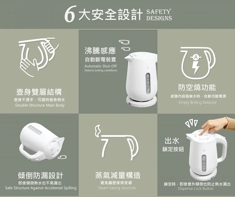 A020-21 Zojirushi CK-VAQ15 1.5L Quick Electric Kettle