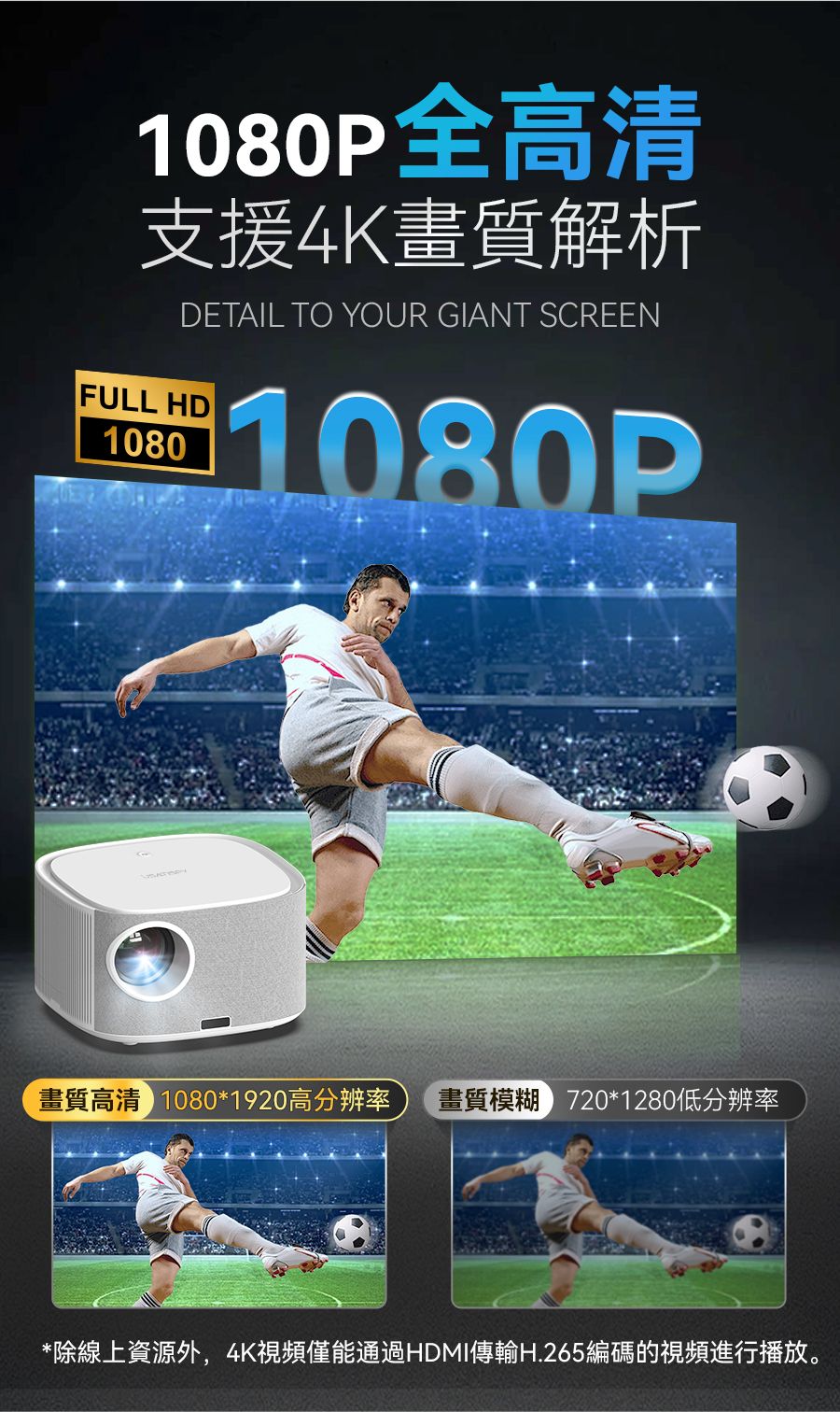 A011-01 USATISFY PRO 4K Smart Projector – True ANSI Lumens | Dolby Audio | 360° Rotation | Autofocus