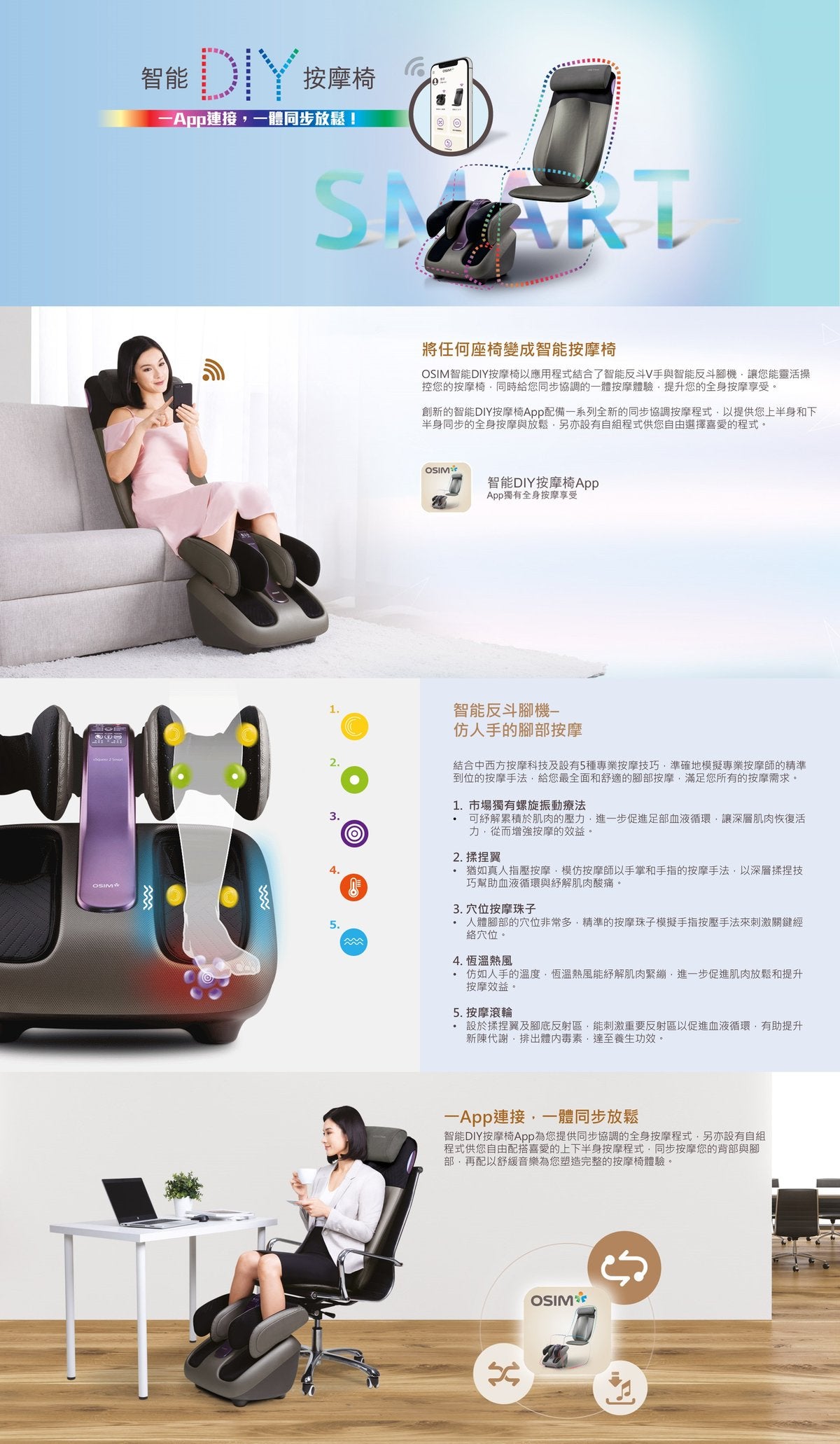 A022-10 OSIM uSqueez 2 Smart OS-393S Intelligent Leg Massager