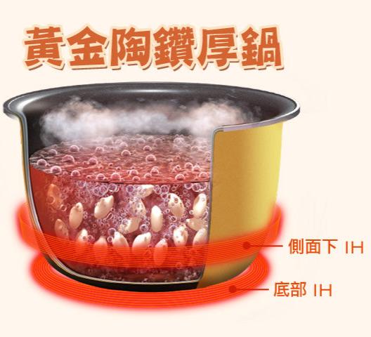 A003-07 Panasonic SR-JHS109 IH Diamond-Coated Fuzzy Logic Rice Cooker (1.0L)