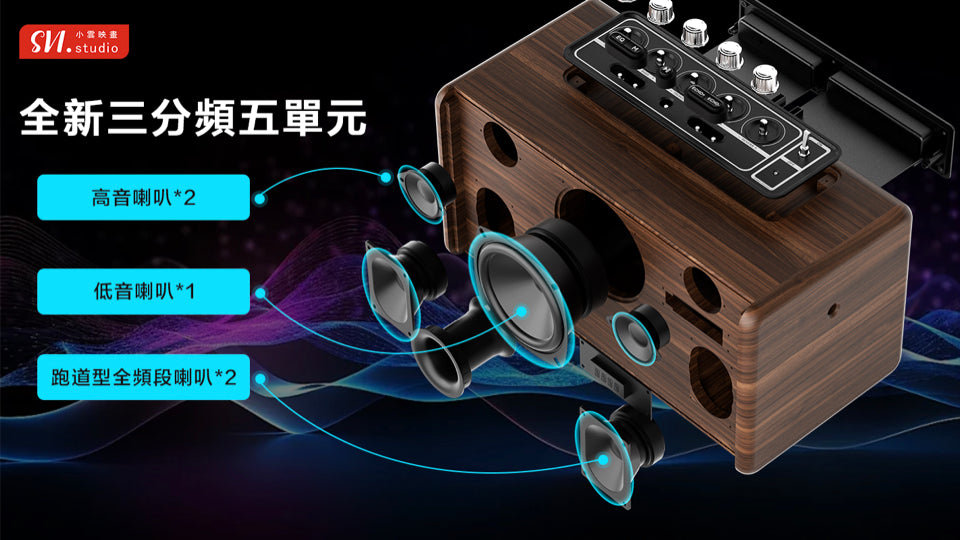 A007-05 🌐 SVI Cloud SoundBar 10 |3-in-1 Home Theater | Karaoke System | Bluetooth Speaker (副本)