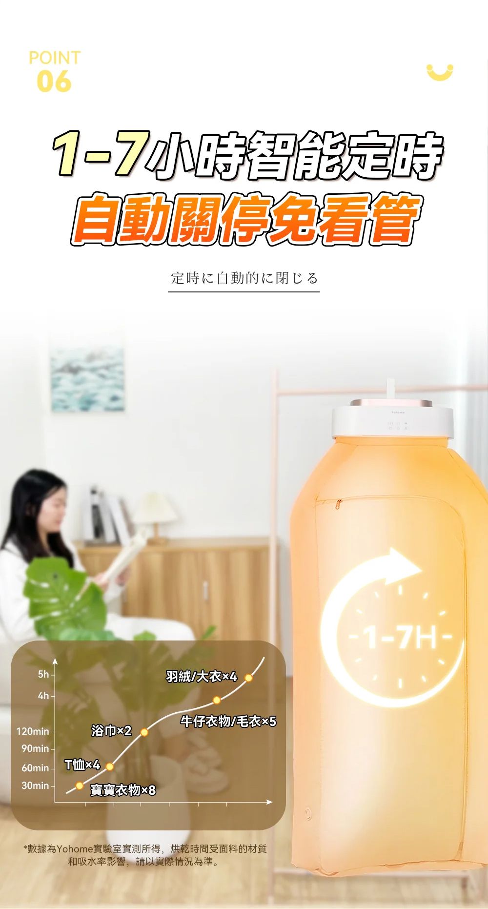 A005-01 Yohome 便攜式迷你折疊式紫外線殺菌乾衣機