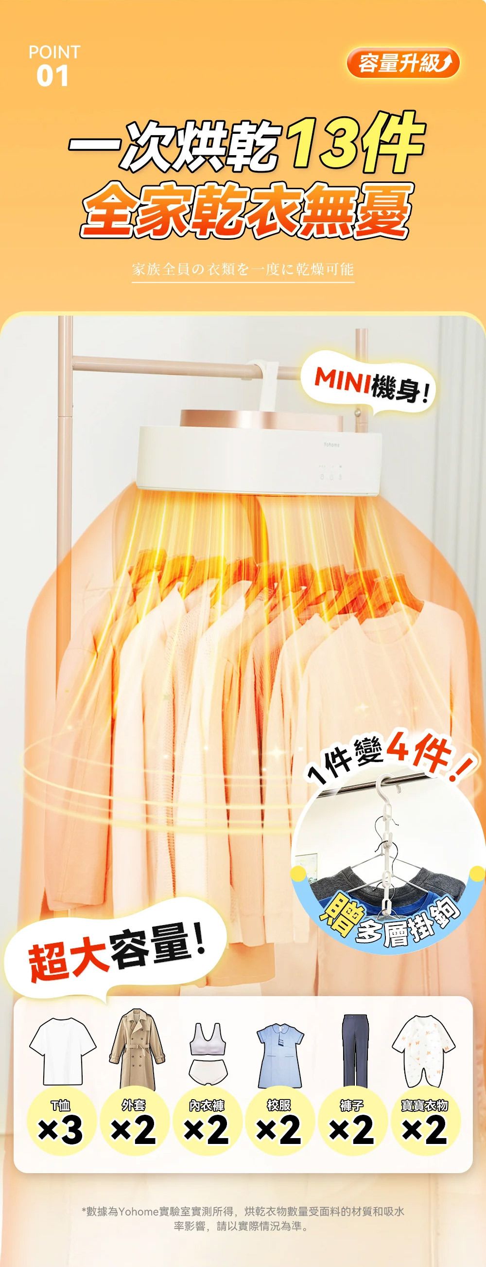 A005-01 Yohome 便攜式迷你折疊式紫外線殺菌乾衣機