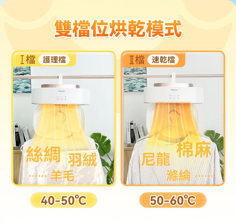 A005-01 Yohome 便攜式迷你折疊式紫外線殺菌乾衣機