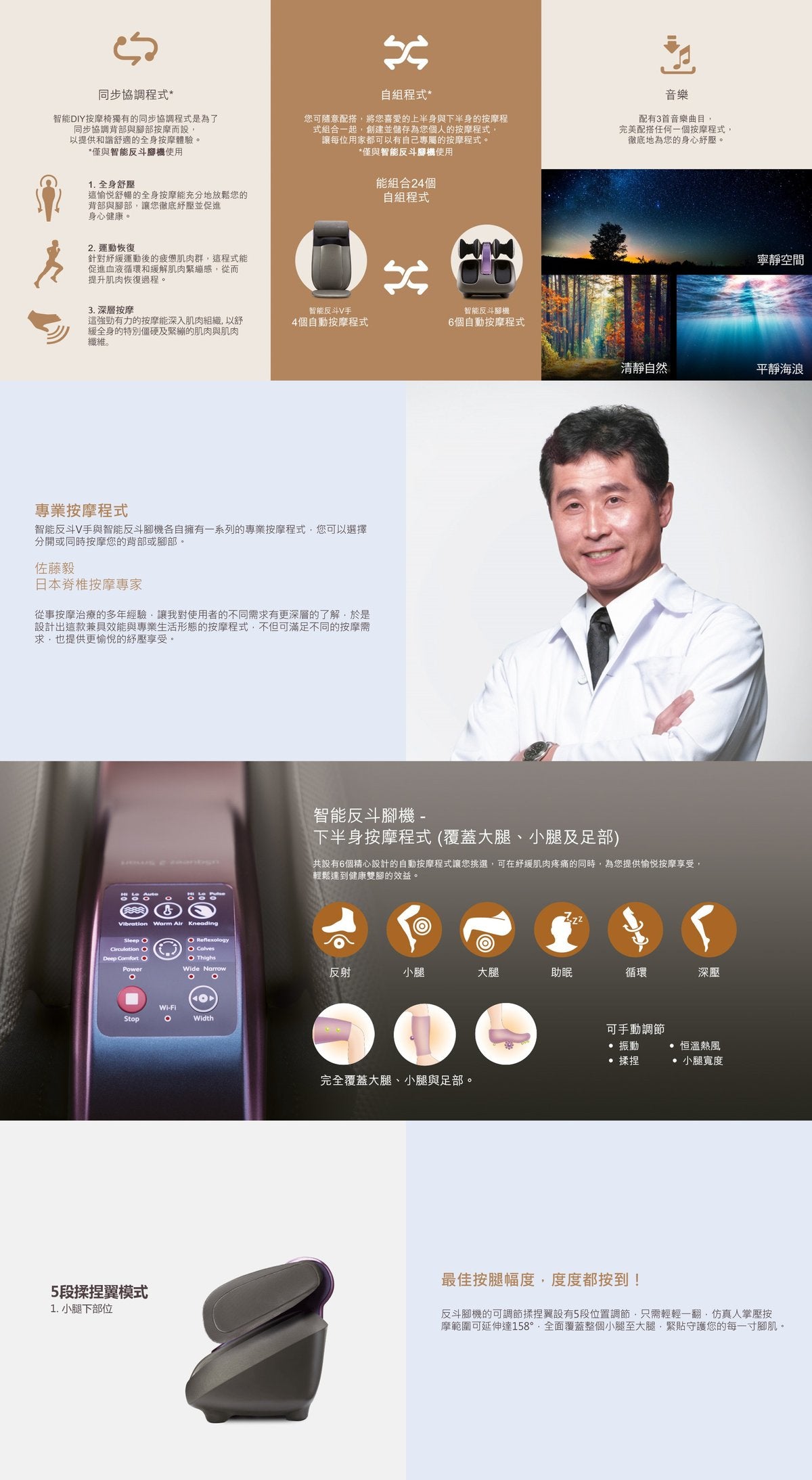 A022-10 OSIM uSqueez 2 Smart OS-393S Intelligent Leg Massager