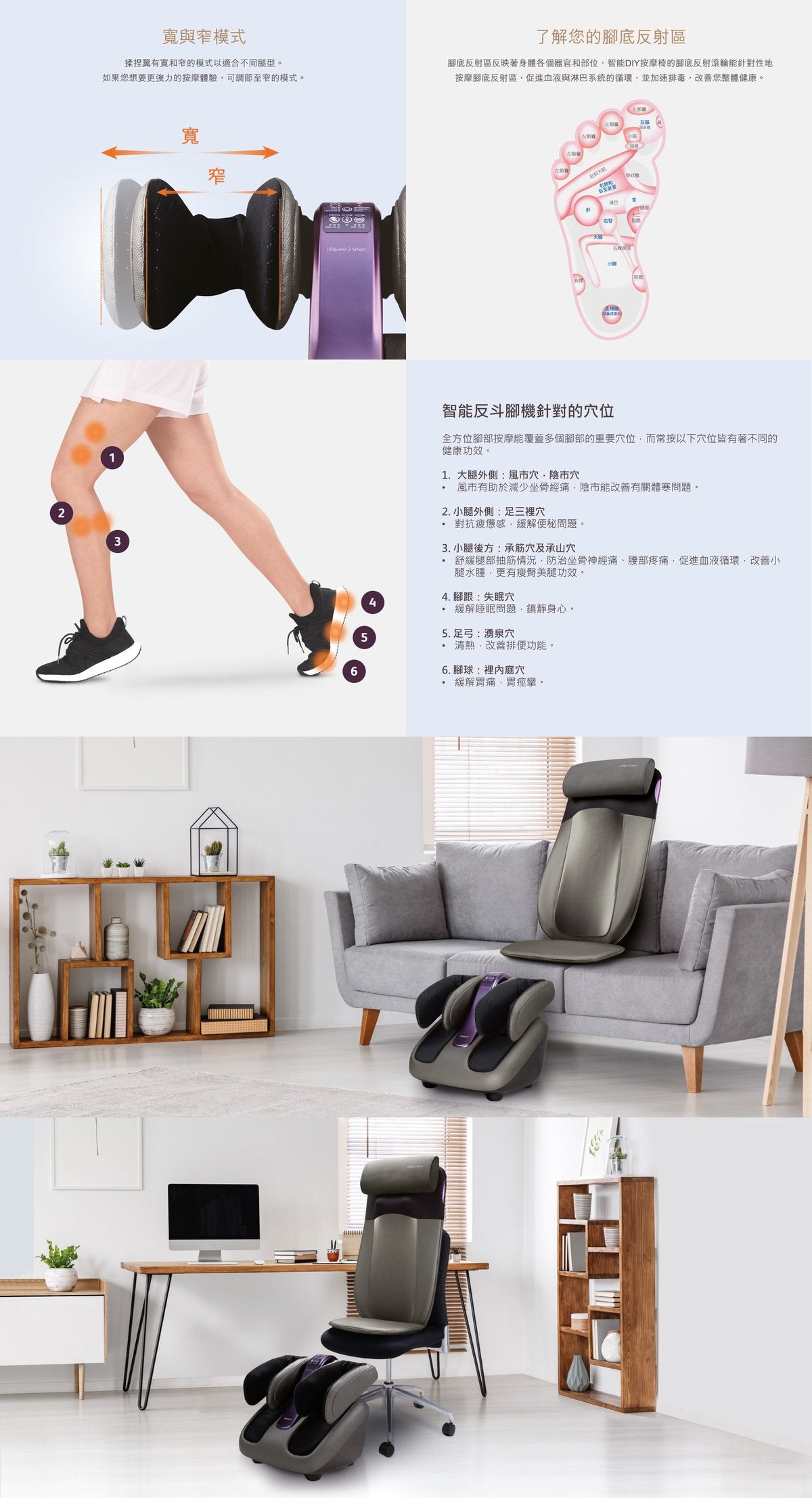A022-10 OSIM uSqueez 2 Smart OS-393S Intelligent Leg Massager
