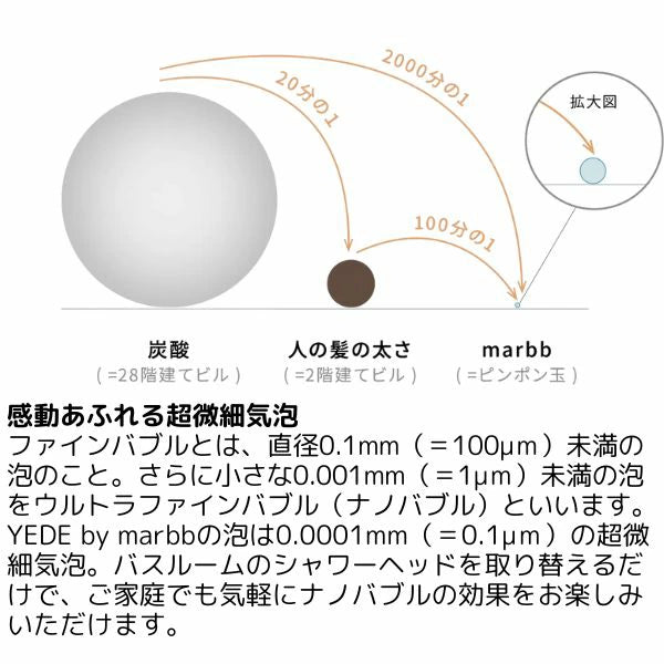 🛍️ Yede by Marbb Nano Bubble Skin-Purifying & Water-Saving Shower Head (Made in Japan)