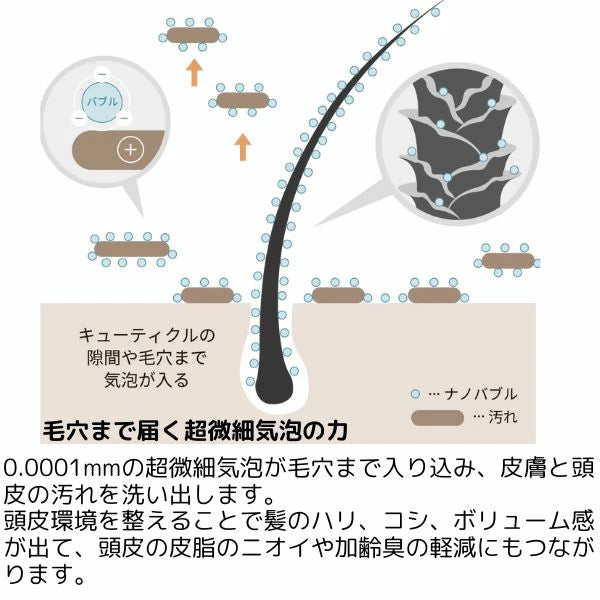 🛍️ Yede by Marbb Nano Bubble Skin-Purifying & Water-Saving Shower Head (Made in Japan)