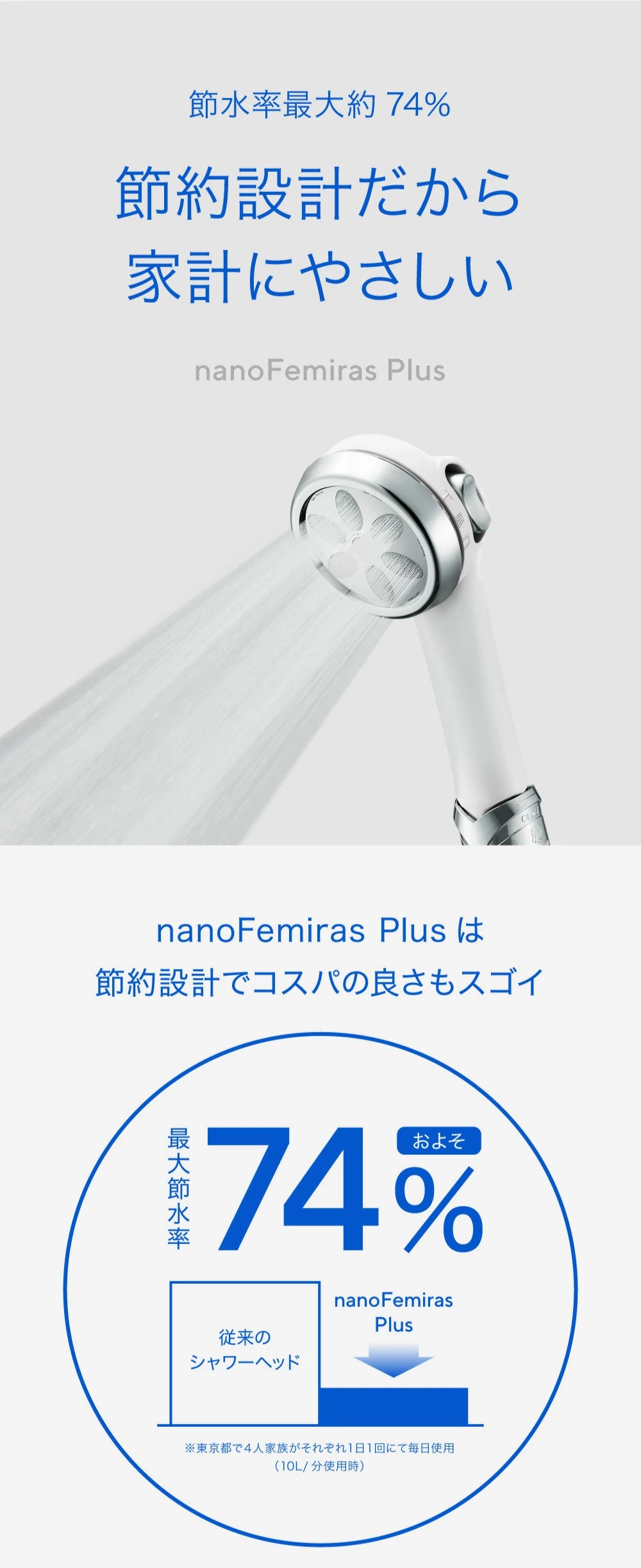 🛍️ Nano Femilas Plus Luxury Nano-Bubble Shower Head (NF2210-P2)